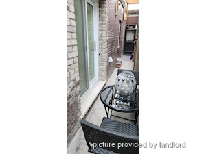 Image ViT 248502