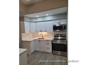 1 Bedroom apartment for rent in TORONTO