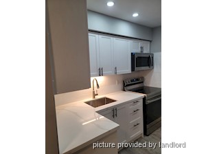 1 Bedroom apartment for rent in TORONTO