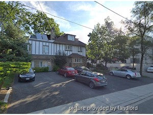 Bachelor apartment for rent in Mississauga