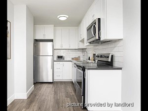 Bachelor apartment for rent in Mississauga