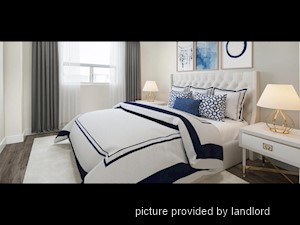Bachelor apartment for rent in Mississauga