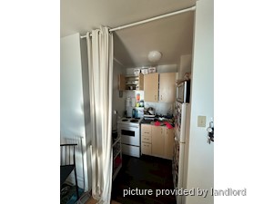Bachelor apartment for rent in TORONTO