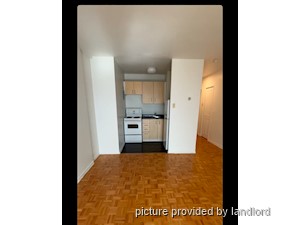 Bachelor apartment for rent in TORONTO