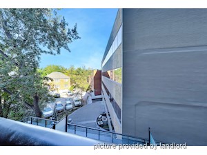 1 Bedroom apartment for rent in TORONTO