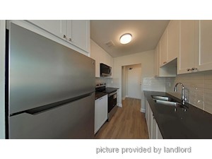 1 Bedroom apartment for rent in Toronto