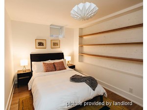 2 Bedroom apartment for rent in TORONTO