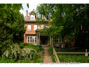 1 Bedroom apartment for rent in TORONTO