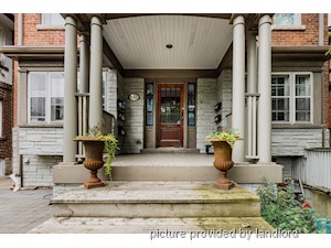 1 Bedroom apartment for rent in TORONTO