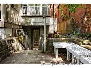 1 Bedroom apartment for rent in TORONTO