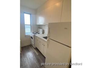 Bachelor apartment for rent in TORONTO