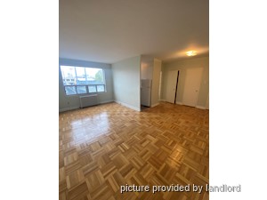 Bachelor apartment for rent in TORONTO