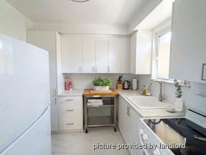 1 Bedroom apartment for rent in Toronto