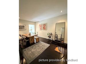 2 Bedroom apartment for rent in TORONTO