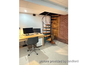 2 Bedroom apartment for rent in TORONTO
