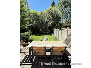 2 Bedroom apartment for rent in TORONTO