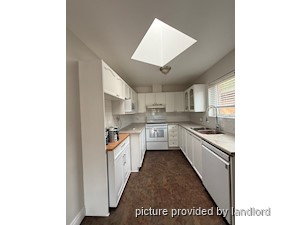 2 Bedroom apartment for rent in BURLINGTON