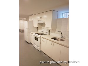 Bachelor apartment for rent in TORONTO
