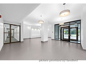 Bachelor apartment for rent in Thornhill