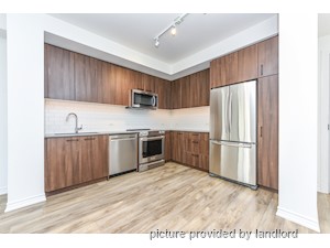 1 Bedroom apartment for rent in TORONTO