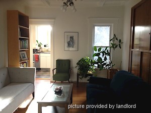1 Bedroom apartment for rent in TORONTO