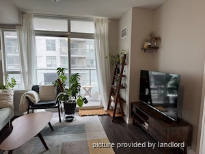 1 Bedroom apartment for rent in TORONTO