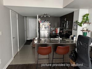 1 Bedroom apartment for rent in TORONTO