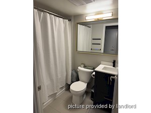 1 Bedroom apartment for rent in TORONTO