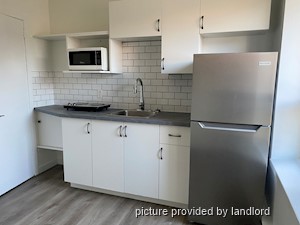 1 Bedroom apartment for rent in Toronto