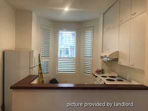 2 Bedroom apartment for rent in TORONTO