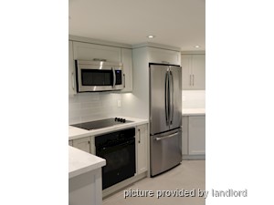 2 Bedroom apartment for rent in BARRIE