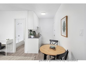 Bachelor apartment for rent in Toronto