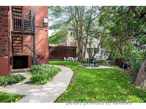 Bachelor apartment for rent in Toronto