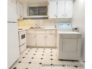 2 Bedroom apartment for rent in TORONTO