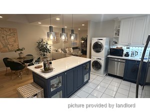 2 Bedroom apartment for rent in TORONTO