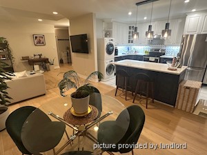 2 Bedroom apartment for rent in TORONTO