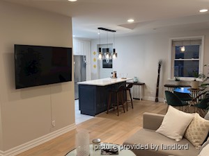 2 Bedroom apartment for rent in TORONTO