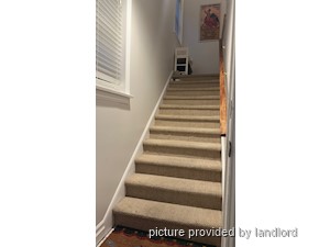 2 Bedroom apartment for rent in TORONTO