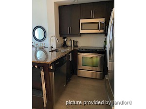 1 Bedroom apartment for rent in TORONTO