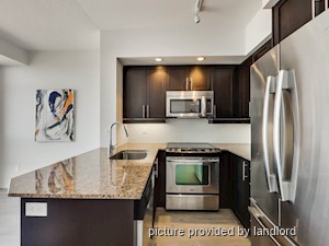 1 Bedroom apartment for rent in TORONTO