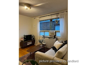 2 Bedroom apartment for rent in TORONTO