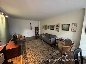 1 Bedroom apartment for rent in TORONTO