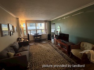 1 Bedroom apartment for rent in TORONTO