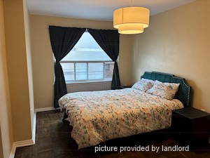 1 Bedroom apartment for rent in TORONTO
