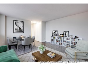 2 Bedroom apartment for rent in Toronto