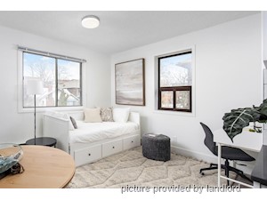 Bachelor apartment for rent in Toronto