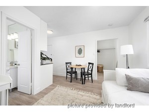Bachelor apartment for rent in Toronto