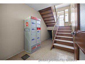 1 Bedroom apartment for rent in Cambridge