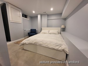 Bachelor apartment for rent in TORONTO