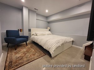 Bachelor apartment for rent in TORONTO
